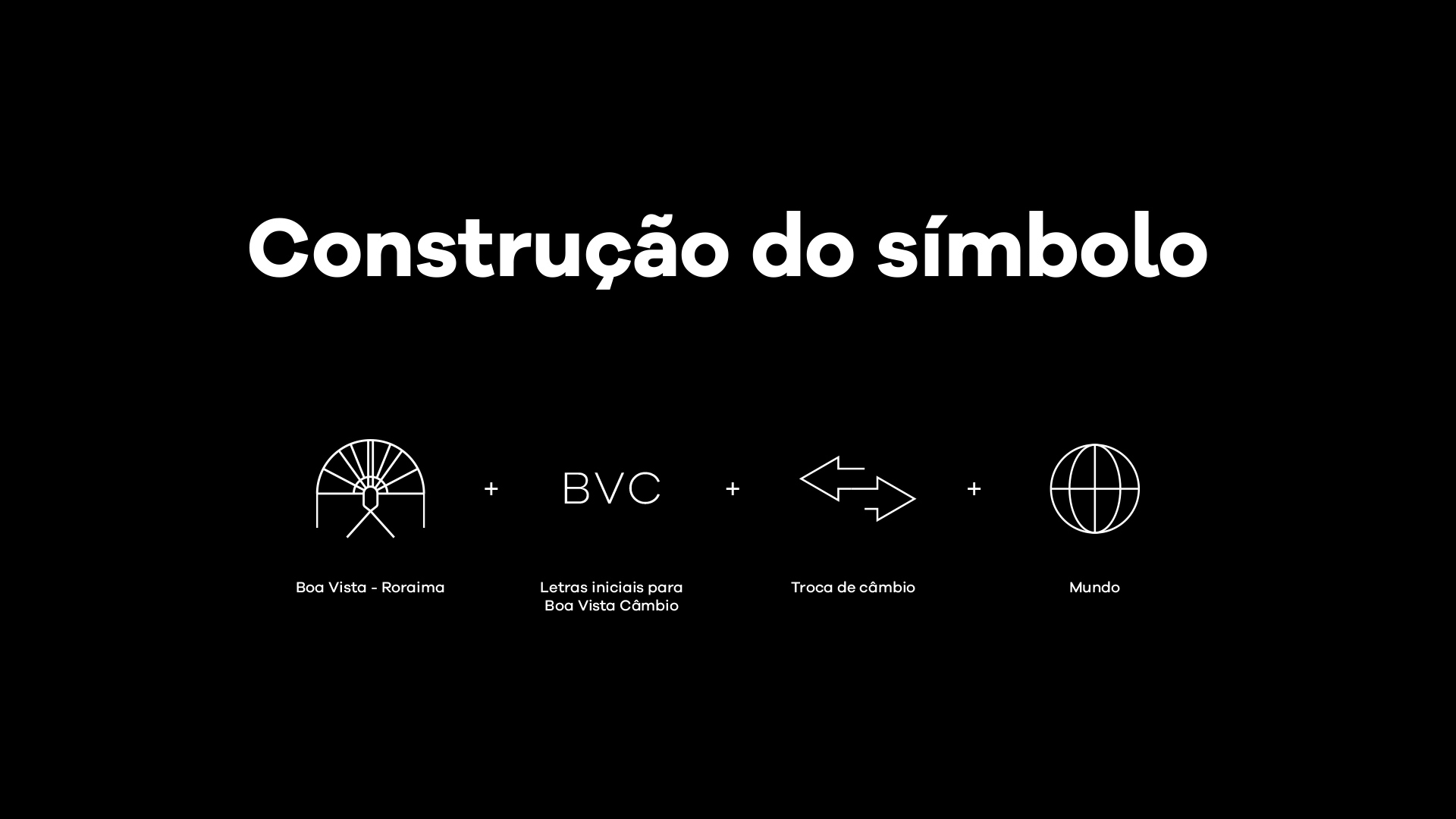 especialista en identidad visual, diseño grafico paraguay, diseño de logos en paraguay, diseño gráfico, diseño de logos y marcas