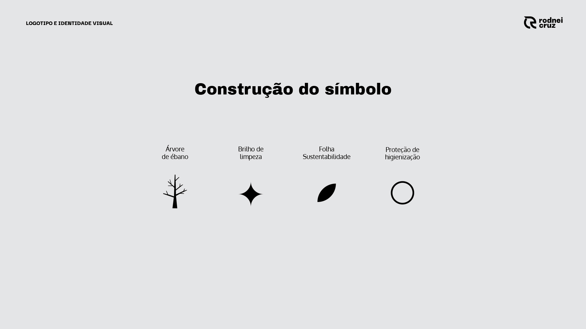 especialista en identidad visual, diseño grafico paraguay, diseño de logos en paraguay, diseño gráfico, diseño de logos y marcas