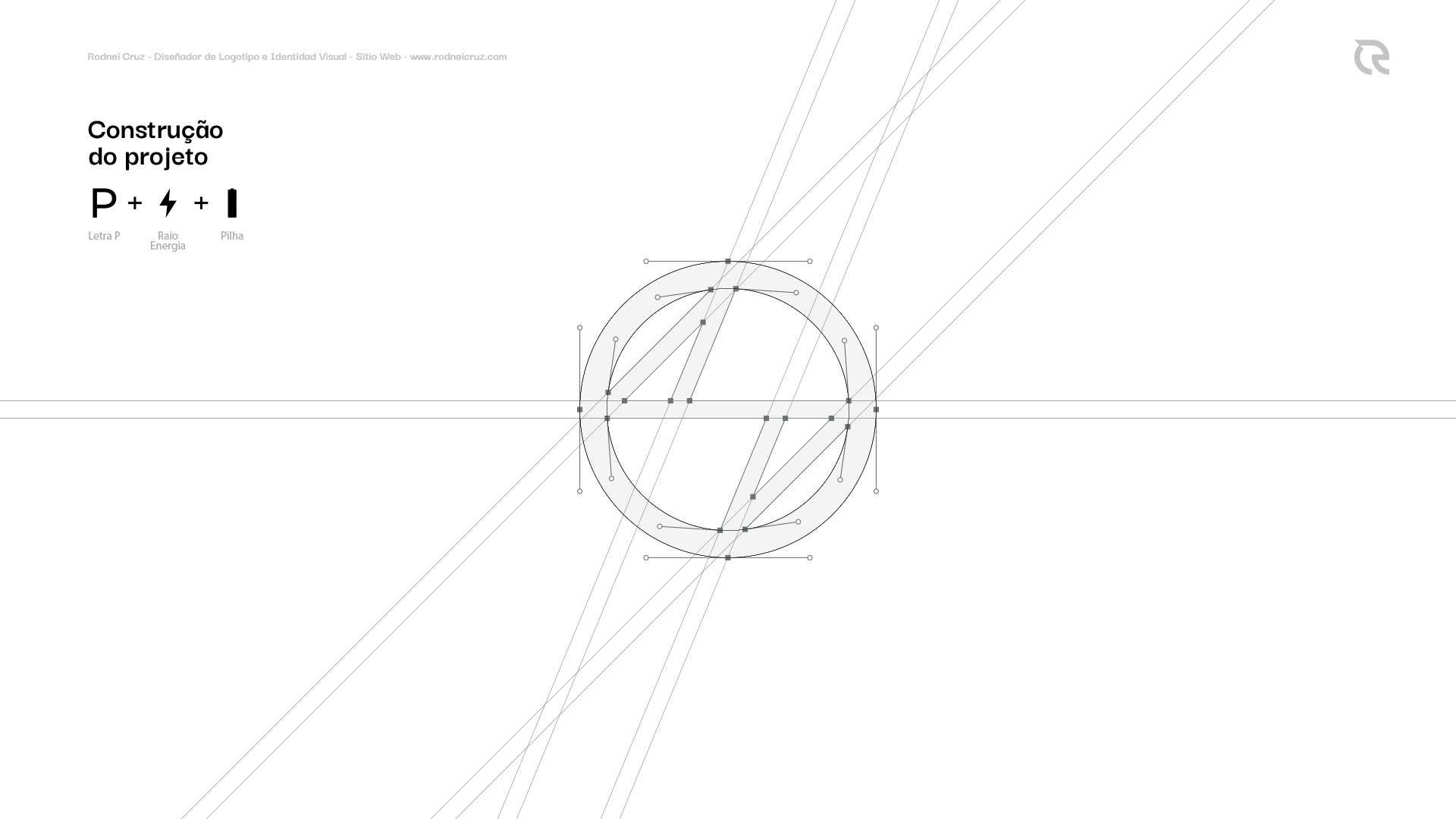 especialista en identidad visual, diseño grafico paraguay, diseño de logos en paraguay, diseño gráfico, diseño de logos y marcas