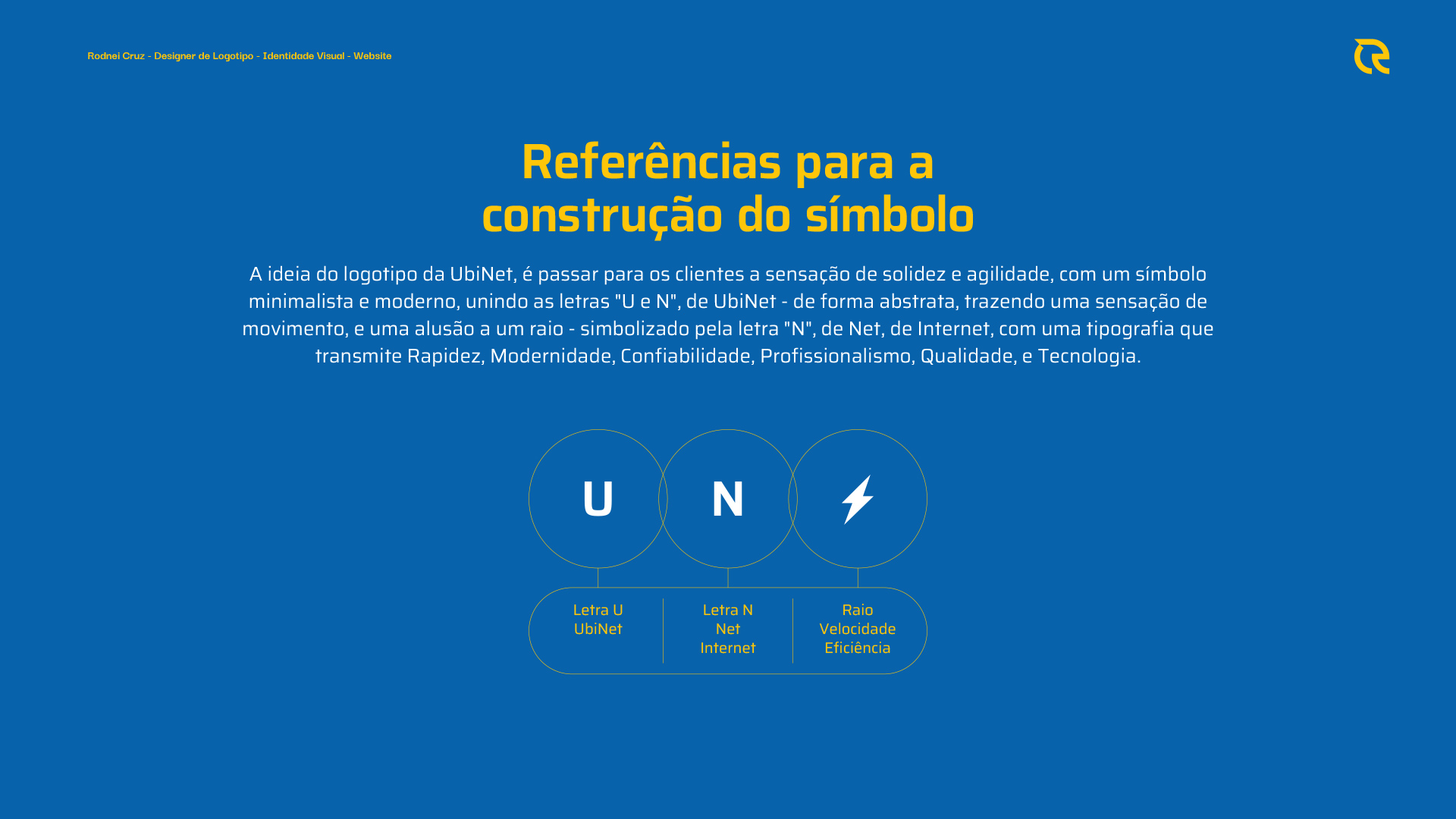 especialista en identidad visual, diseño grafico paraguay, diseño de logos en paraguay, diseño gráfico, diseño de logos y marcas