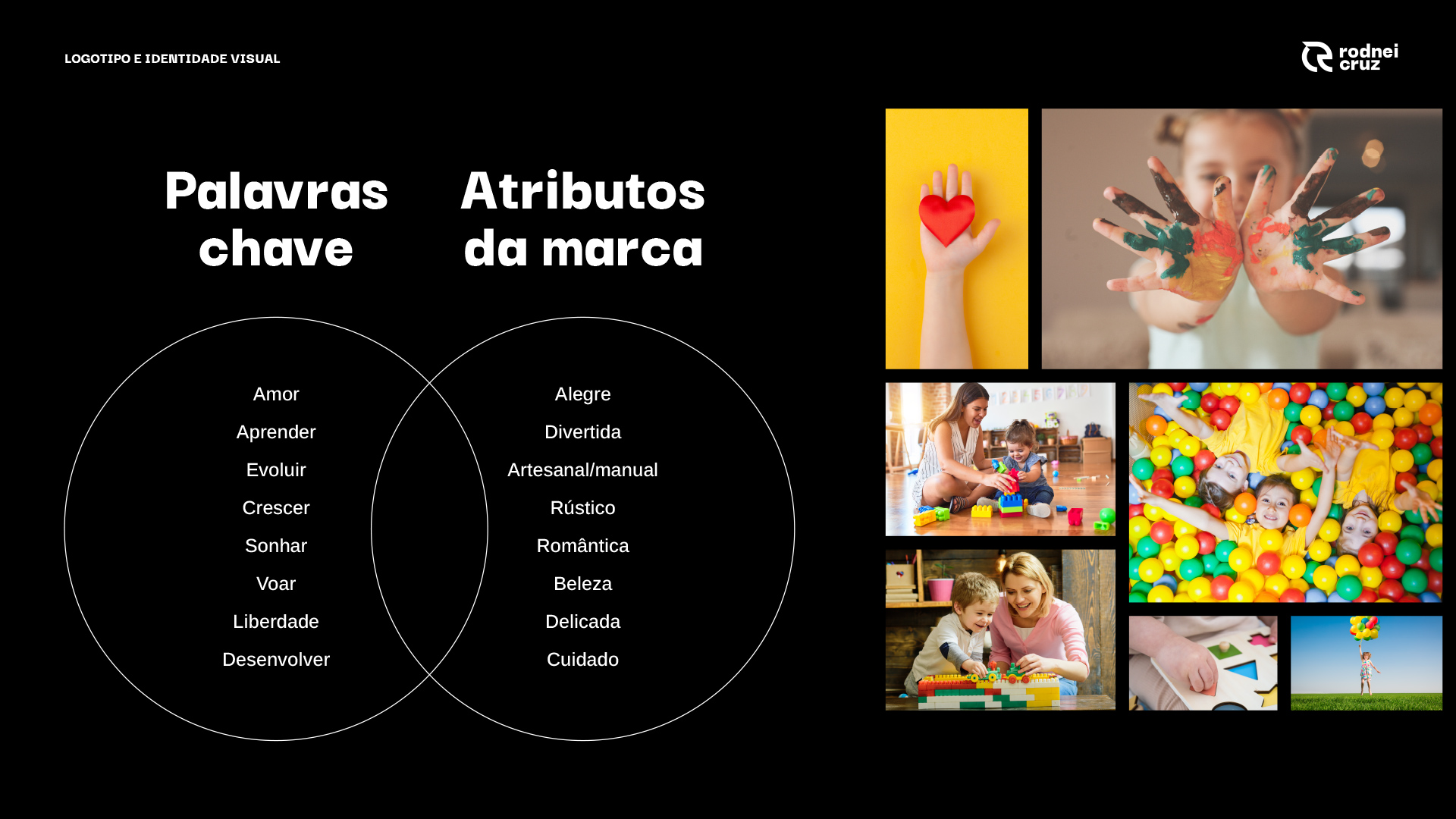 especialista en identidad visual, diseño grafico paraguay, diseño de logos en paraguay, diseño gráfico, diseño de logos y marcas
