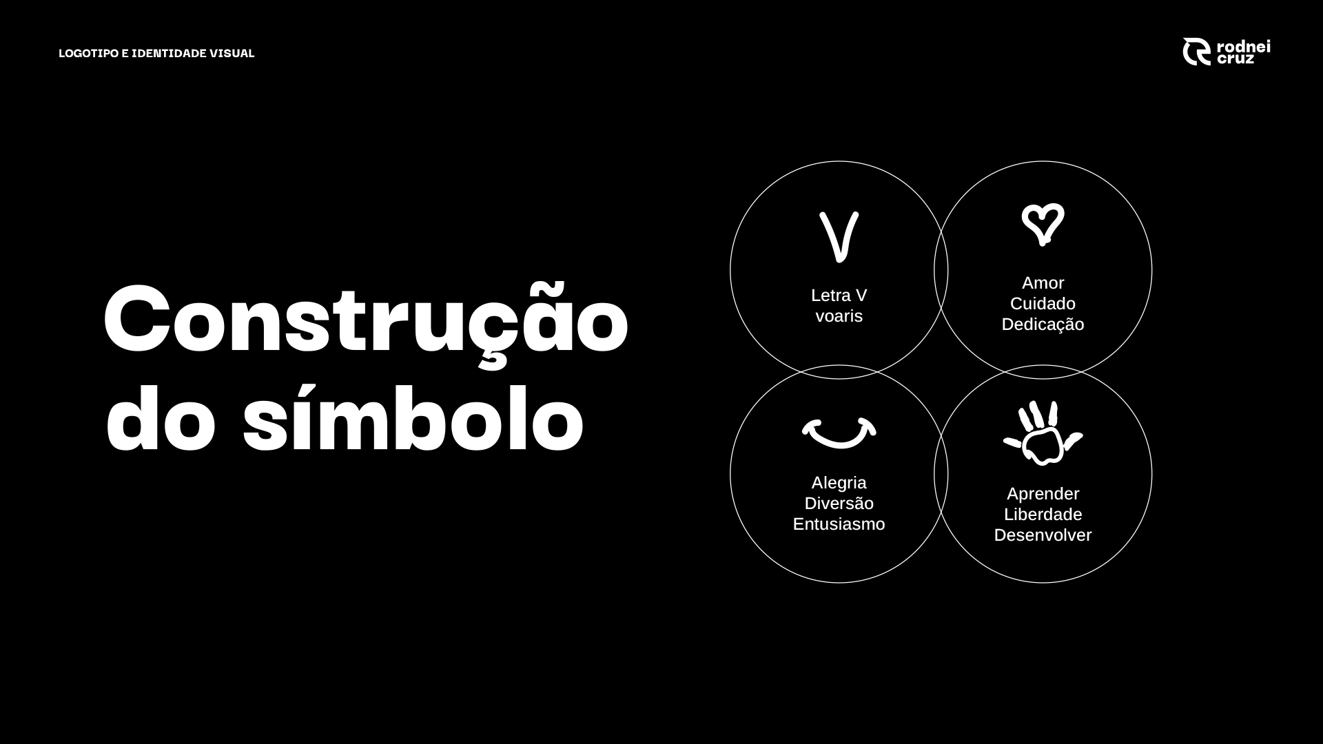 especialista en identidad visual, diseño grafico paraguay, diseño de logos en paraguay, diseño gráfico, diseño de logos y marcas